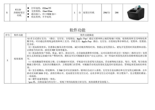 智能餐飲管理系統合作方案 革新餐飲管理，提升運營效率