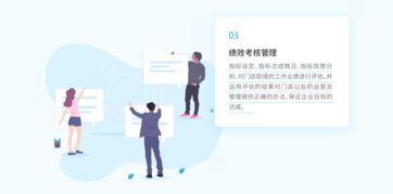 高效集成，智慧運營 現代餐飲管理系統的核心價值