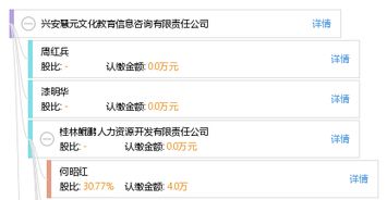 興安慧元文化教育信息咨詢有限責(zé)任公司 引領(lǐng)教育咨詢新風(fēng)尚